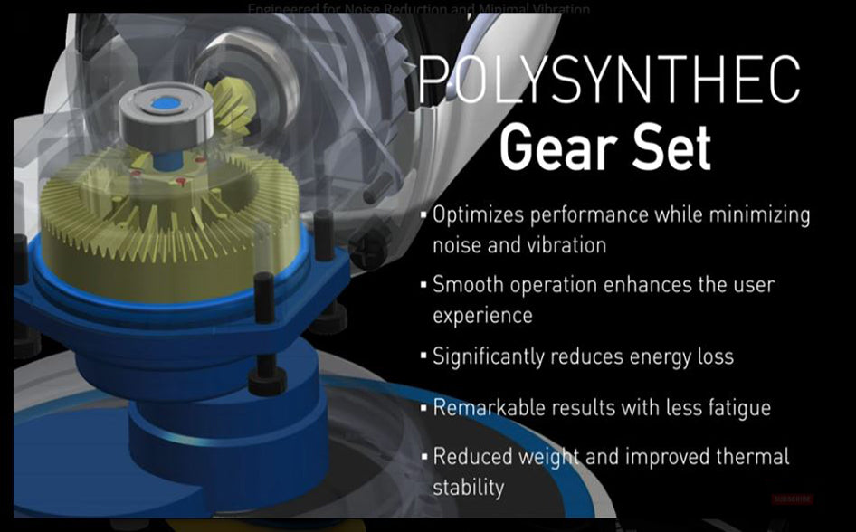 Rupes Mark V Polysynthec Gear Set